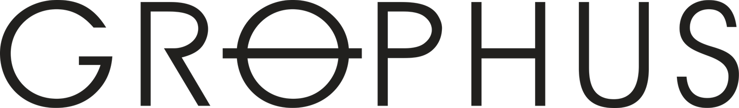 Grophus AB logotyp