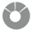 Solenstråle Elektriska AB logotyp