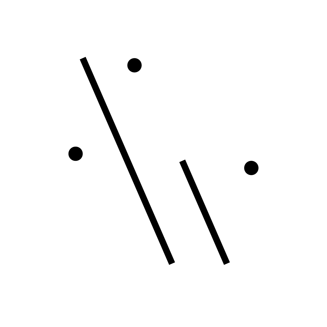 Sidgwick Works AB logotyp