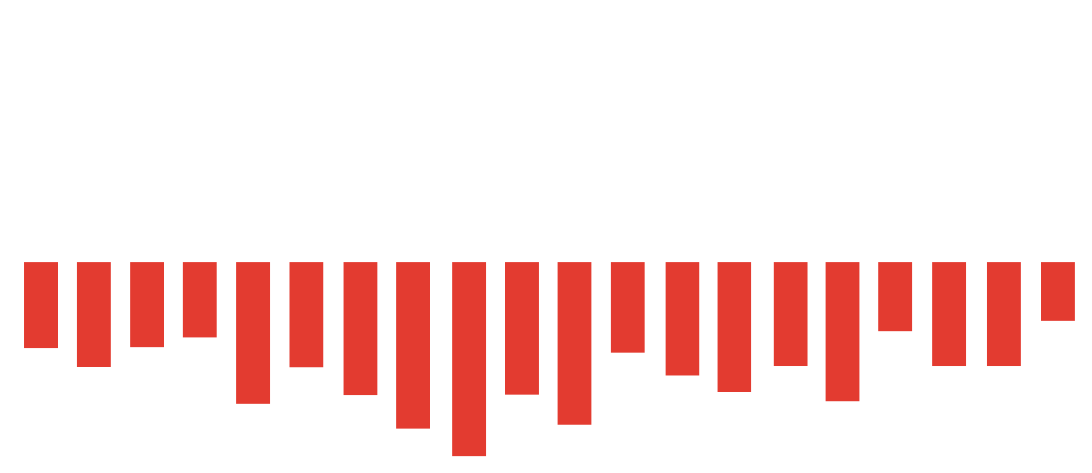 Udells Entertainment AB logotyp