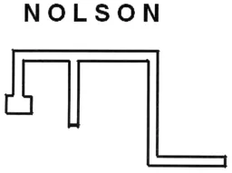 NOLSON – varumärkesbild för Eskil Olsson International Aktiebolag