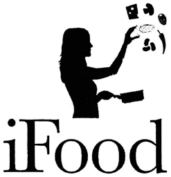 iFood – varumärkesbild för iFood AB