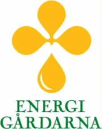 EnergiGårdarna – varumärkesbild för Ecobränsle i Sverige AB