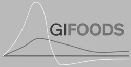 GIFOODS – varumärkesbild för Sista versen 87754 AB