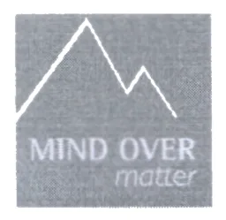 MIND OVER matter – varumärkesbild för Mind Over AB