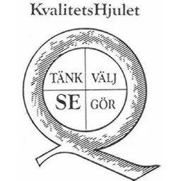 KVALITETSHJULET SE TÄNK VÄLJ GÖR – varumärkesbild för Honungsboden AB