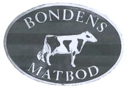 Bondens Matbod – varumärke, Aktiebolaget Basen