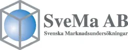SveMa AB Svenska Marknadsundersökningar – varumärkesbild för SMRI, Strategic Market Research Institute AB