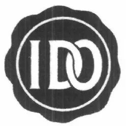 IDO – varumärkesbild för ACO Hud Nordic AB