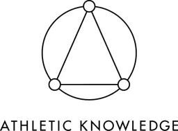 ATHLETIC KNOWLEDGE – varumärke, Ali Ghelem AB