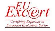 EUExcert Certifying Expertise in European Explosives Sector – varumärke, KCEM Aktiebolag