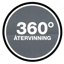 360 ÅTERVINNING – varumärkesbild för Stena RFM Fastigheter AB