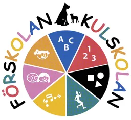 FÖRSKOLAN KULSKOLAN ABC 123 – varumärkesbild för KULpEDAGOGIK AB