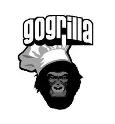 gogrilla – varumärkesbild för Gorillax AB