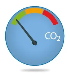 CO2 – varumärkesbild för Frends Sweden AB