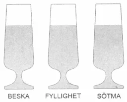 BESKA FYLLIGHET SÖTMA – varumärkesbild för Aktiebolaget Åbro Bryggeri