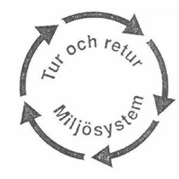TUR OCH RETUR MILJÖSYSTEM – varumärkesbild för Kemibolaget i Bromma Aktiebolag
