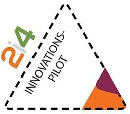2i4 INNOVATIONS-PILOT – varumärkesbild för 2Innovate4 Innovationskonsulter AB