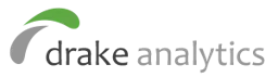Drake Analytics – varumärkesbild för Drake Analytics AB