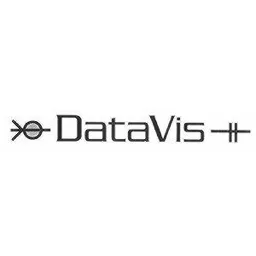 DATAVIS – varumärkesbild för XLENT Aktiebolag