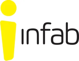 infab – varumärkesbild för Infab Kommunikation AB