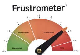 Frustrometer Harmonisk Småirriterad Frustrerad Kris – varumärkesbild för Kolvik Consulting AB