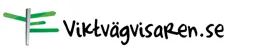 Viktvägvisaren.se – varumärkesbild för Curitos AB