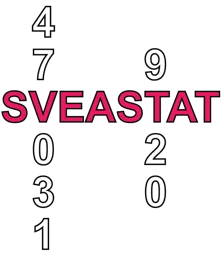 SVEASTAT 47031 920 – varumärkesbild för SVEASTAT AB