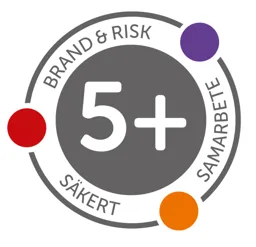 5+ Brand & risk säkert samarbete – varumärke, Presto AB