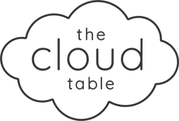 the cloud table – varumärke, Åkerblom & Åkerblom AB