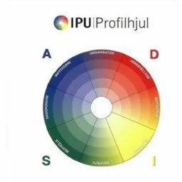 IPU Profilhjul A D S I IAKTTGARE ORGANISATÖR VERKSTÄLLARE MOTIVATÖR INSPIRATÖR HJÄLPARE STÖDJARE SAMORDNARE – varumärke, IPU Profilanalys Aktiebolag