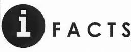 i FACTS – varumärkesbild för Tiondeaugusti AB