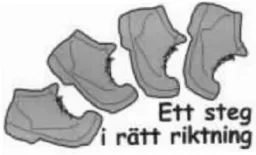Ett steg i rätt riktning – varumärkesbild för Event & Coaching Hälsopartner i Sverige AB