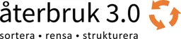 återbruk 3.0 sortera - rensa - strukurera – varumärkesbild för Sista versen 91685 AB