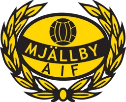Mjällby AIF – varumärke, MJÄLLBY ALLMÄNNA IDROTTSFÖRENING