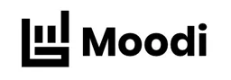 Moodi – varumärkesbild för Noboto Innovation AB