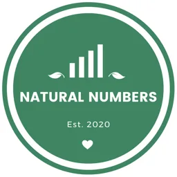 NATURAL NUMBERS EST.2020 – varumärkesbild för Natural Numbers AB