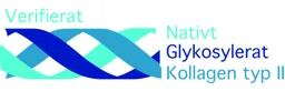 Verifierat Nativt Glykosylerat Kollagen typ II – varumärkesbild för Collagenum AB