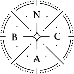N C A B – varumärkesbild för Nautilus Boat Club AB