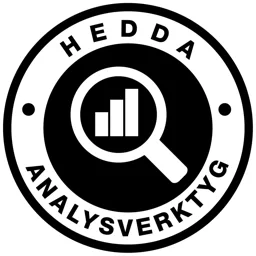 HEDDA ANALYSVERKTYG – varumärke, Martin & Servera Aktiebolag