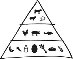 Figurmärke – varumärke, DAVA Foods Sweden AB