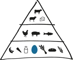 Figurmärke – varumärke, DAVA Foods Sweden AB