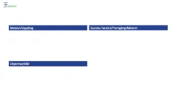 3Fältaren Mission/Uppdrag Success Factors/Framgångsfaktorer Objective/Mål – varumärkesbild för enindo Management AB
