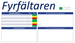 Fyrfältaren Indicators/Indikatorer Utfall Status Bs ("benefits"/positiva händelser/framsteg/lärdomar) Next Steps/Nästa steg Cs ("concerns"/utmaningar/bekymmer/informationsbrist) – varumärke, enindo Management AB