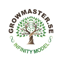 GROWMASTER.SE  INFINITY MODEL – varumärkesbild för Growmaster Sweden AB