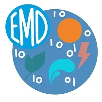 EMD – varumärkesbild för DWOQ Stockholm AB