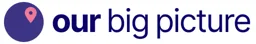 our big picture – varumärkesbild för Responsive Tribes AB