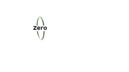 Zero – varumärkesbild för MBC My Business Company AB