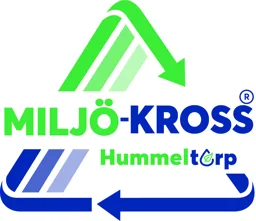 MILJÖ-KROSS Hummeltorp – varumärkesbild för Hummeltorp Sweden AB