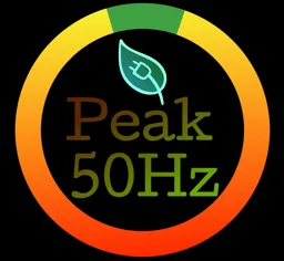 Peak 50 Hz – varumärkesbild för VB Tech AB